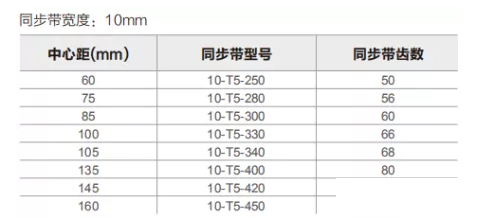 滚筒输送机